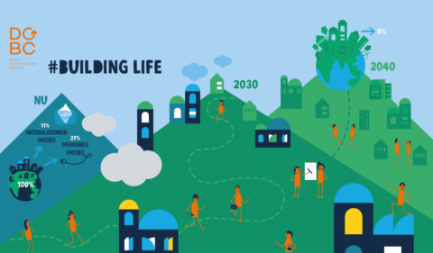 Cover praatplaat Whole Life Carbon Routekaart