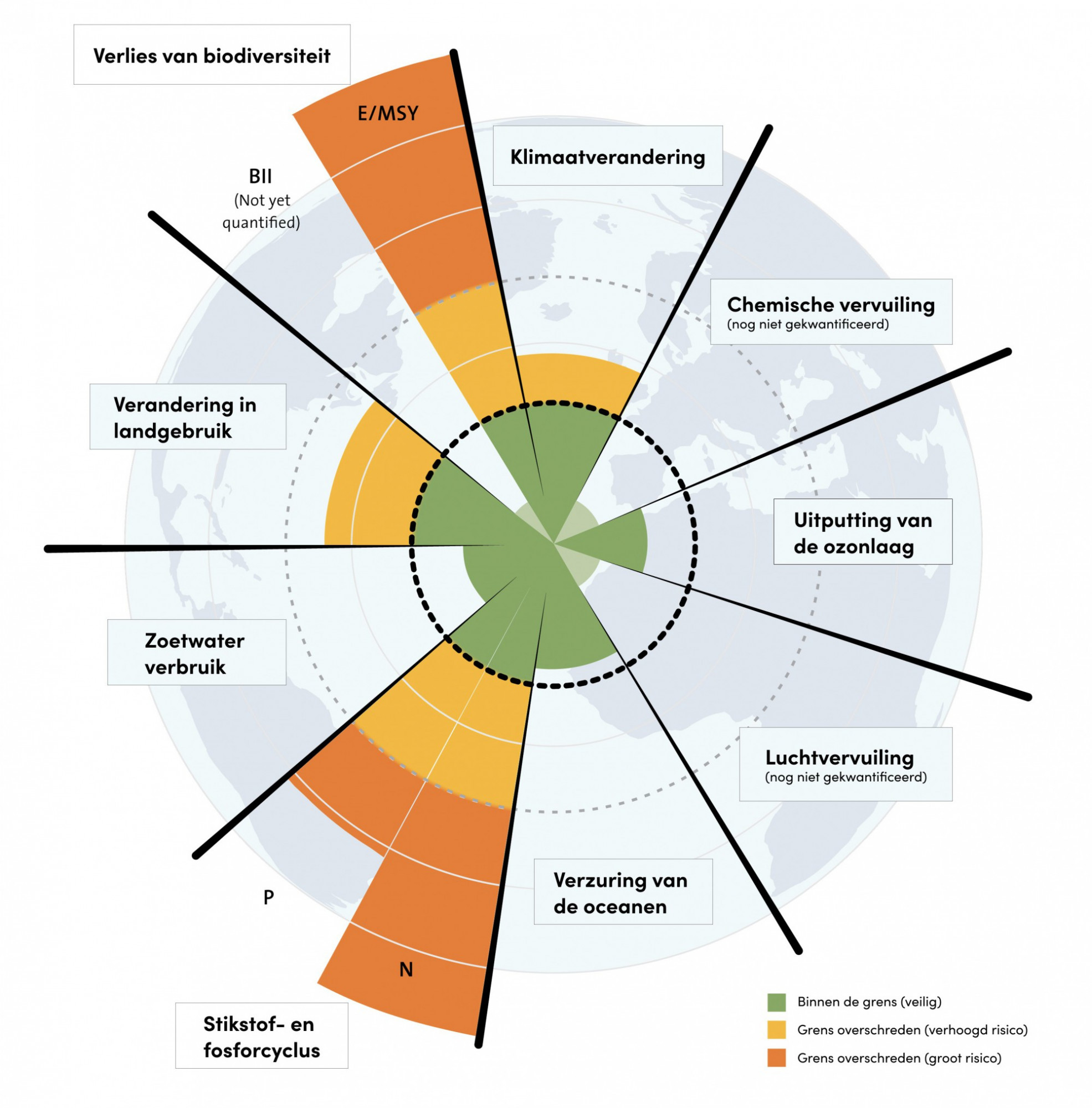 planetary-boundaries-1.jpg